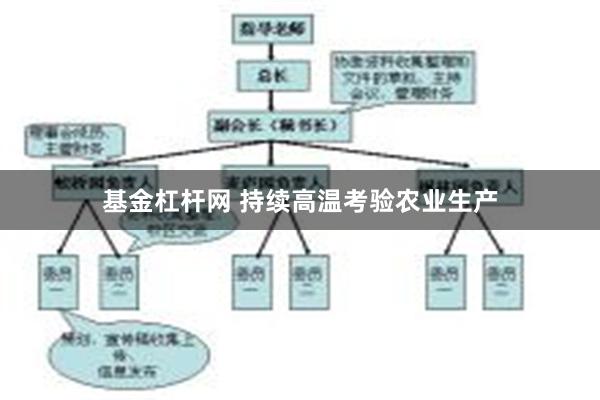 基金杠杆网 持续高温考验农业生产