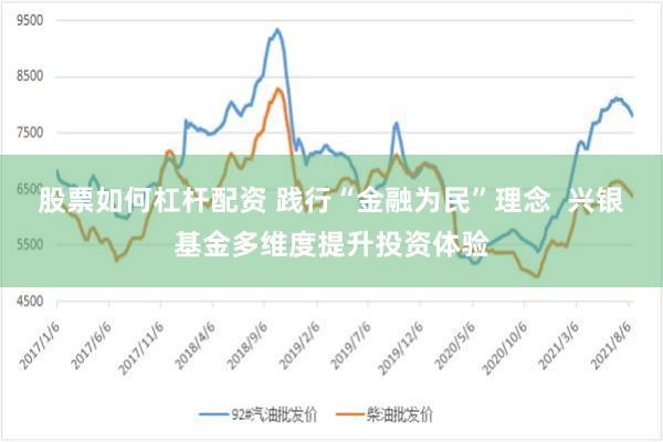 股票如何杠杆配资 践行“金融为民”理念  兴银基金多维度提升投资体验