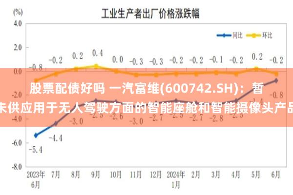 股票配债好吗 一汽富维(600742.SH)：暂未供应用于无人驾驶方面的智能座舱和智能摄像头产品