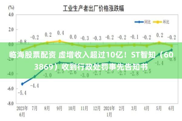 临海股票配资 虚增收入超过10亿！ST智知（603869）收到行政处罚事先告知书